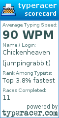 Scorecard for user jumpingrabbit