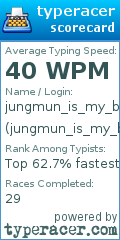 Scorecard for user jungmun_is_my_babe