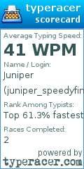 Scorecard for user juniper_speedyfingers