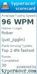 Scorecard for user just_jigglin