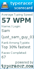 Scorecard for user just_sam_guy_03