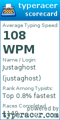Scorecard for user justaghost