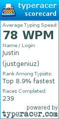 Scorecard for user justgeniuz