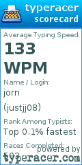Scorecard for user justjj08