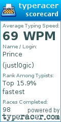 Scorecard for user justl0gic