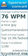 Scorecard for user justsomerandomtyper