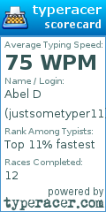 Scorecard for user justsometyper11