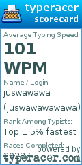 Scorecard for user juswawawawawa
