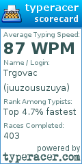 Scorecard for user juuzousuzuya
