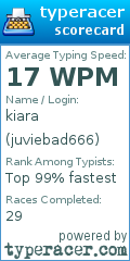 Scorecard for user juviebad666