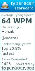 Scorecard for user jvacata
