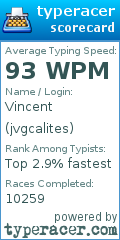 Scorecard for user jvgcalites