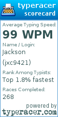 Scorecard for user jxc9421