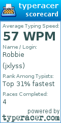 Scorecard for user jxlyss