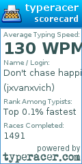 Scorecard for user jxvanxvich