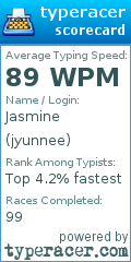 Scorecard for user jyunnee