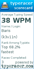 Scorecard for user k3v11n