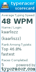 Scorecard for user kaarliszz