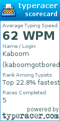 Scorecard for user kaboomgotbored