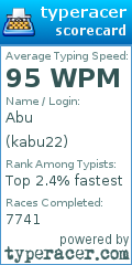 Scorecard for user kabu22