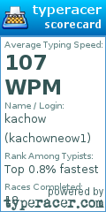 Scorecard for user kachowneow1