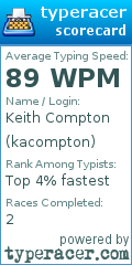 Scorecard for user kacompton