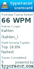 Scorecard for user kahlen_
