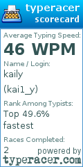 Scorecard for user kai1_y