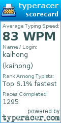 Scorecard for user kaihong