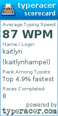 Scorecard for user kaitlynhampel