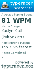 Scorecard for user kaitlynklatt