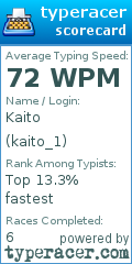 Scorecard for user kaito_1
