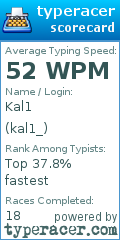 Scorecard for user kal1_