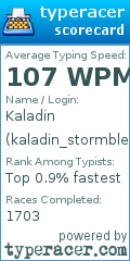 Scorecard for user kaladin_stormblessed