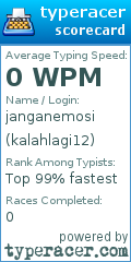 Scorecard for user kalahlagi12