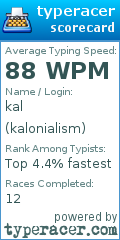 Scorecard for user kalonialism