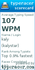 Scorecard for user kalystar