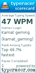 Scorecard for user kamat_geming