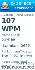 Scorecard for user kamikaze0612