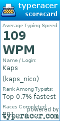 Scorecard for user kaps_nico