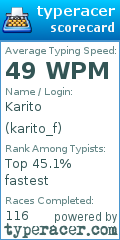 Scorecard for user karito_f