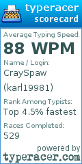 Scorecard for user karl19981