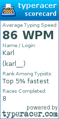 Scorecard for user karl__