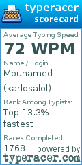 Scorecard for user karlosalol