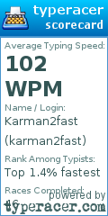 Scorecard for user karman2fast