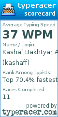 Scorecard for user kashaff