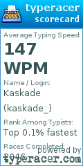 Scorecard for user kaskade_