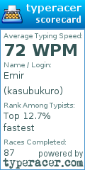 Scorecard for user kasubukuro