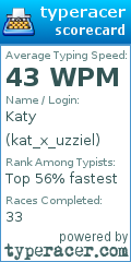 Scorecard for user kat_x_uzziel
