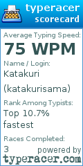 Scorecard for user katakurisama